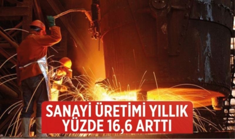 Üretimde aylık artış yüzde 0,7 oldu