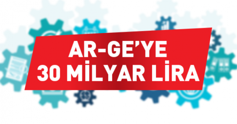 Ar-Ge payı artıyor